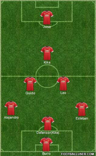 Manchester United Formation 2016