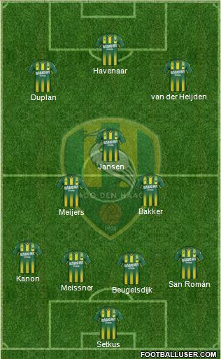 ADO Den Haag Formation 2016