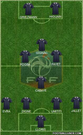 France Formation 2016