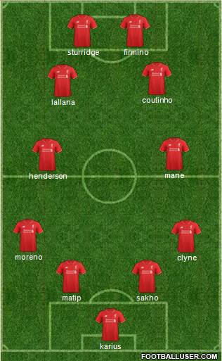 Liverpool Formation 2016