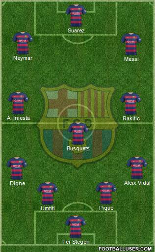 F.C. Barcelona Formation 2016
