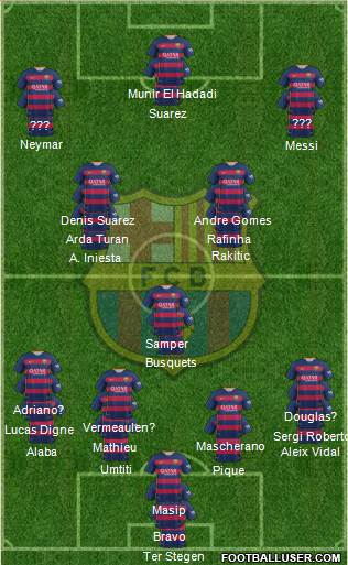 F.C. Barcelona Formation 2016