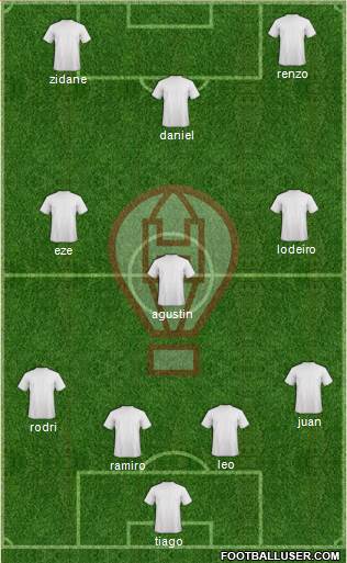 Huracán Formation 2016