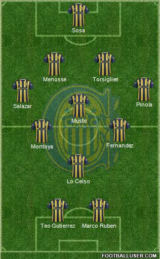 Rosario Central Formation 2016