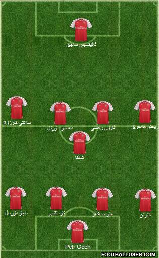 Arsenal Formation 2016