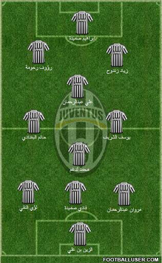 Juventus Formation 2016