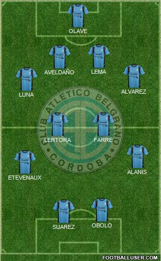 Belgrano de Córdoba Formation 2016