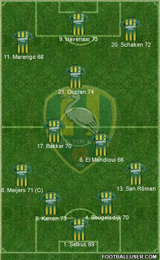ADO Den Haag Formation 2016