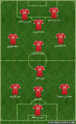 Manchester United Formation 2016