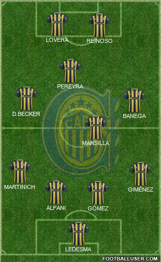 Rosario Central Formation 2016