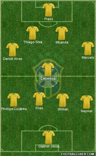 Brazil Formation 2016
