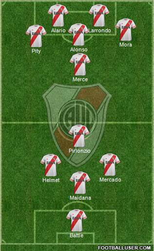 River Plate Formation 2016