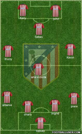 C. Atlético Madrid S.A.D. Formation 2016