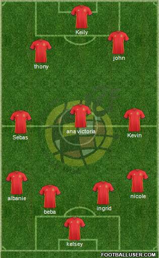 Spain Formation 2016