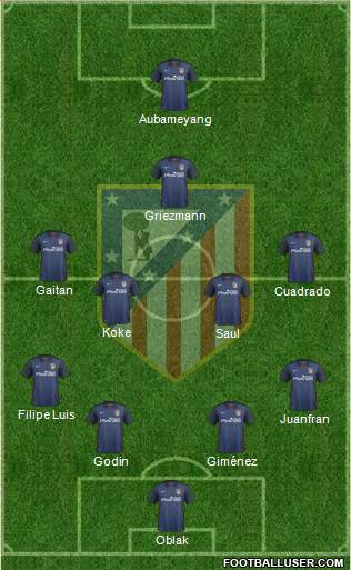 C. Atlético Madrid S.A.D. Formation 2016