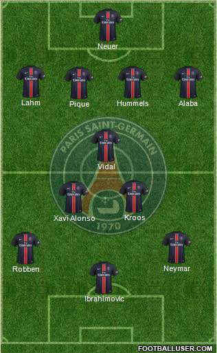 Paris Saint-Germain Formation 2016