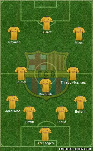 F.C. Barcelona Formation 2016
