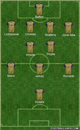 Arsenal Formation 2016