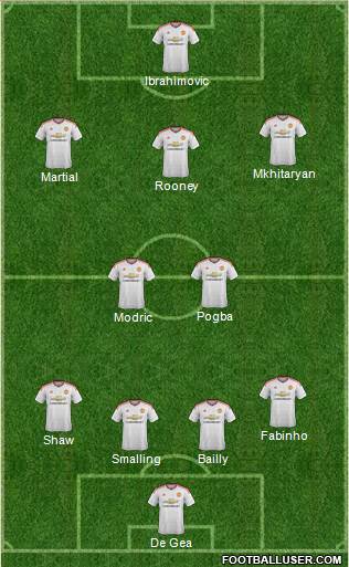 Manchester United Formation 2016