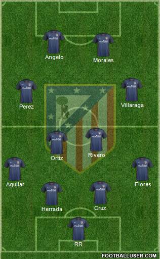 C. Atlético Madrid S.A.D. Formation 2016
