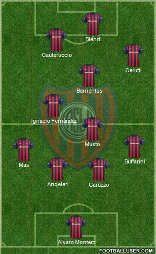 San Lorenzo de Almagro Formation 2016
