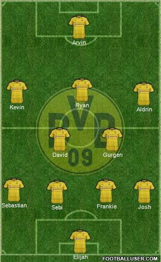 Borussia Dortmund Formation 2016