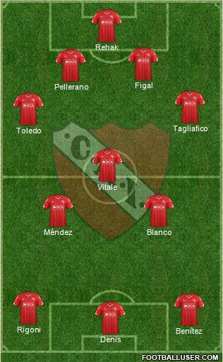 Independiente Formation 2016