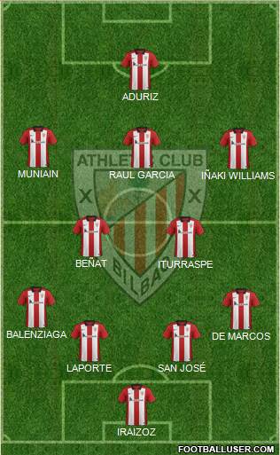 Athletic Club Formation 2016