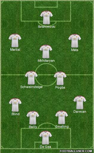 Manchester United Formation 2016