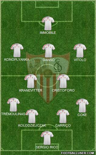 Sevilla F.C., S.A.D. Formation 2016