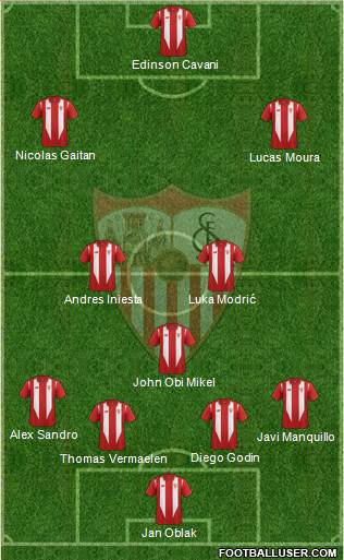 Sevilla F.C., S.A.D. Formation 2016