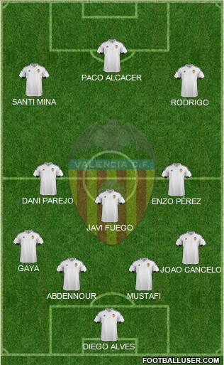 Valencia C.F., S.A.D. Formation 2016