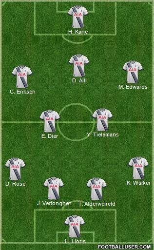 Tottenham Hotspur Formation 2016