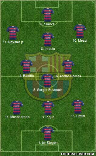 F.C. Barcelona Formation 2016