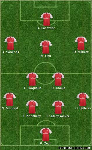 Arsenal Formation 2016