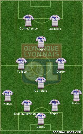 Olympique Lyonnais Formation 2016