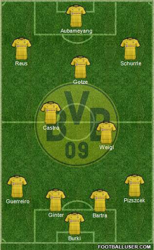 Borussia Dortmund Formation 2016