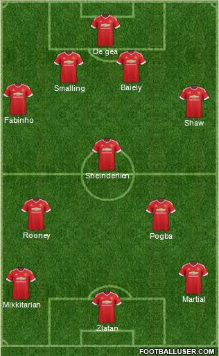 Manchester United Formation 2016