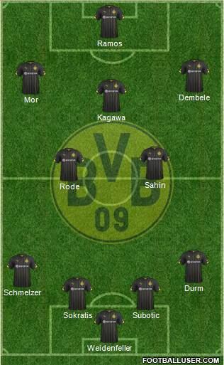 Borussia Dortmund Formation 2016