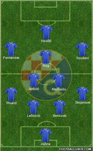 NK Dinamo Formation 2016