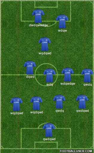 Stockport County Formation 2016