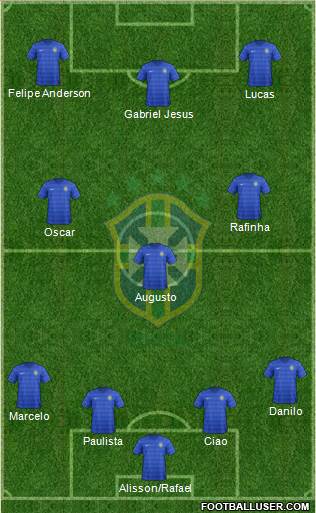 Brazil Formation 2016