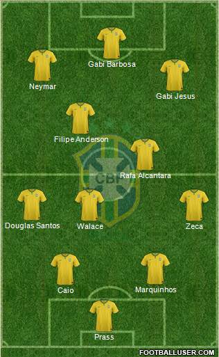 Brazil Formation 2016