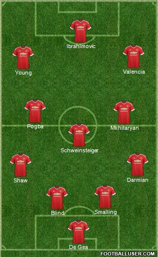 Manchester United Formation 2016