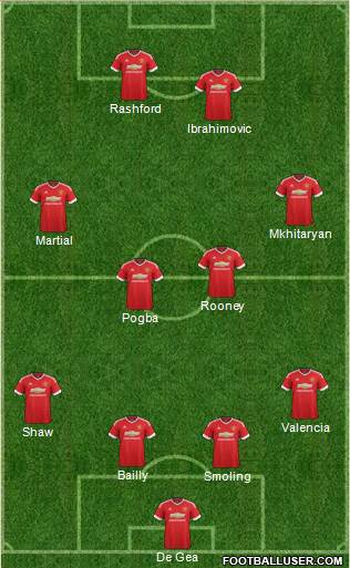 Manchester United Formation 2016