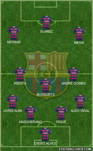 F.C. Barcelona Formation 2016