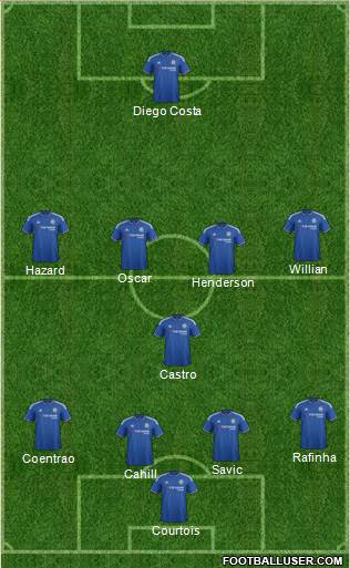 Chelsea Formation 2016