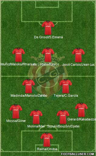 C. Gimnàstic Tarragona S.A.D. Formation 2016