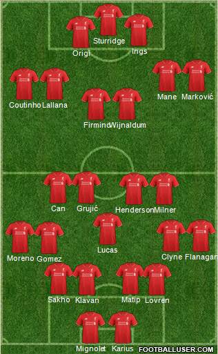 Liverpool Formation 2016