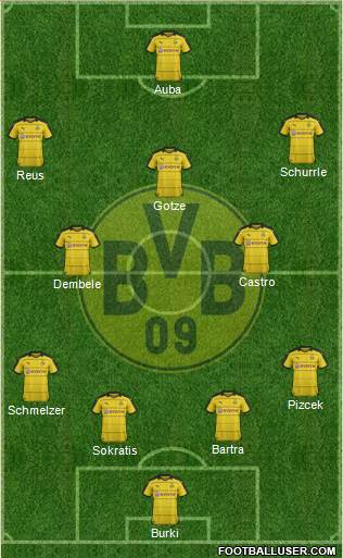 Borussia Dortmund Formation 2016